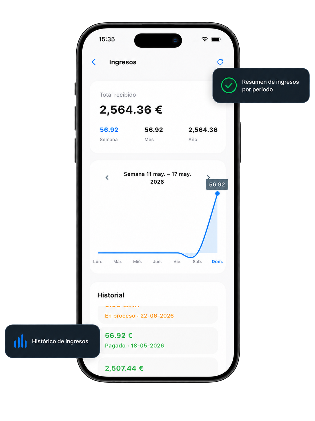 Vista de la app TipOn con pantalla de ingresos en euros, resumen de ingresos por periodo e histórico de ingresos